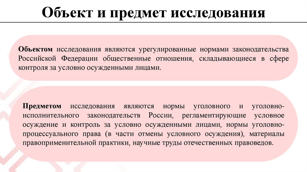 Объект и предмет исследования