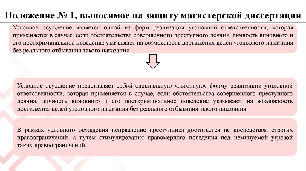 Положение № 1, выносимое на защиту магистерской диссертации