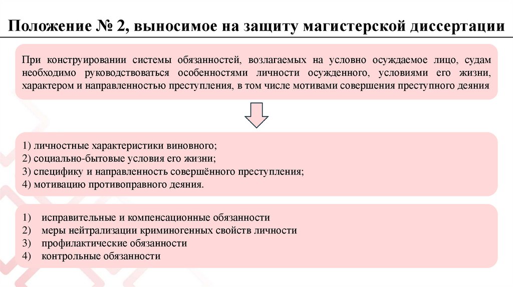 Положение № 2, выносимое на защиту магистерской диссертации