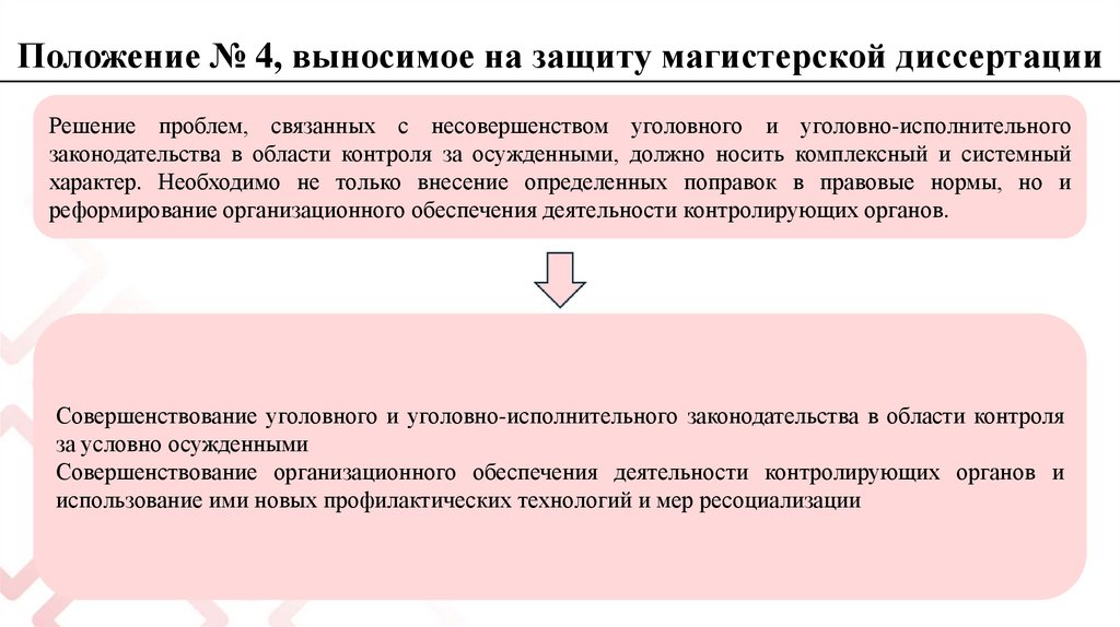 Положение № 4, выносимое на защиту магистерской диссертации