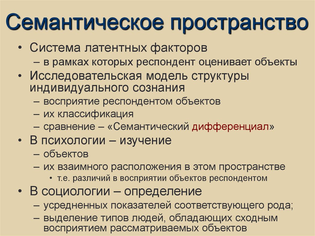 Семантическое пространство