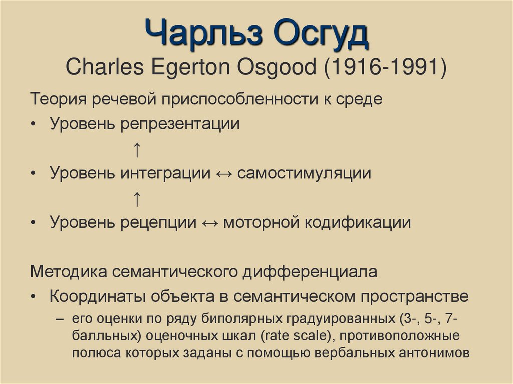 Чарльз Осгуд Charles Egerton Osgood (1916-1991)