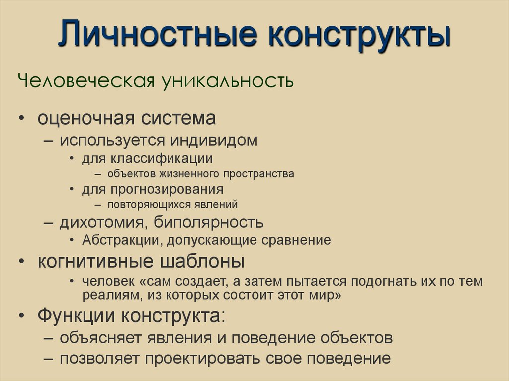 Личностные конструкты