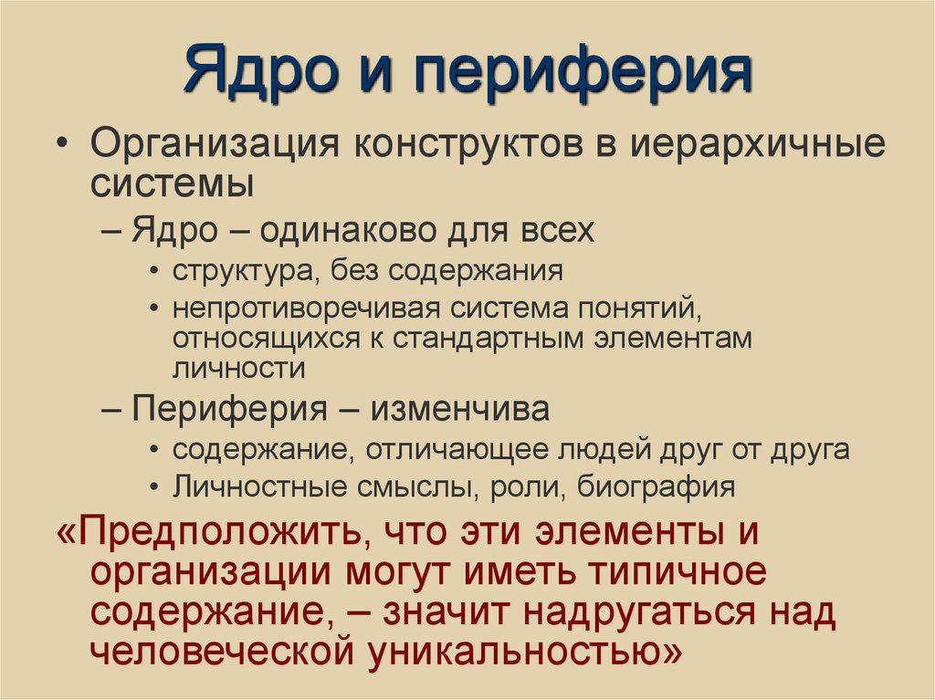 Ядро и периферия