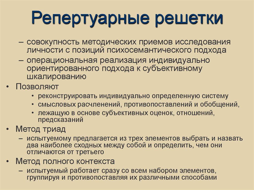 Репертуарные решетки