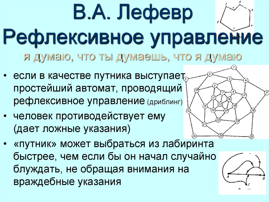 В.А. Лефевр Рефлексивное управление я думаю, что ты думаешь, что я думаю