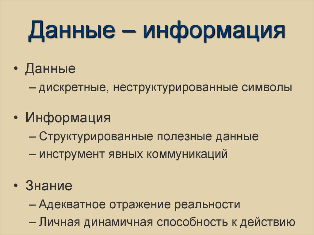Данные – информация