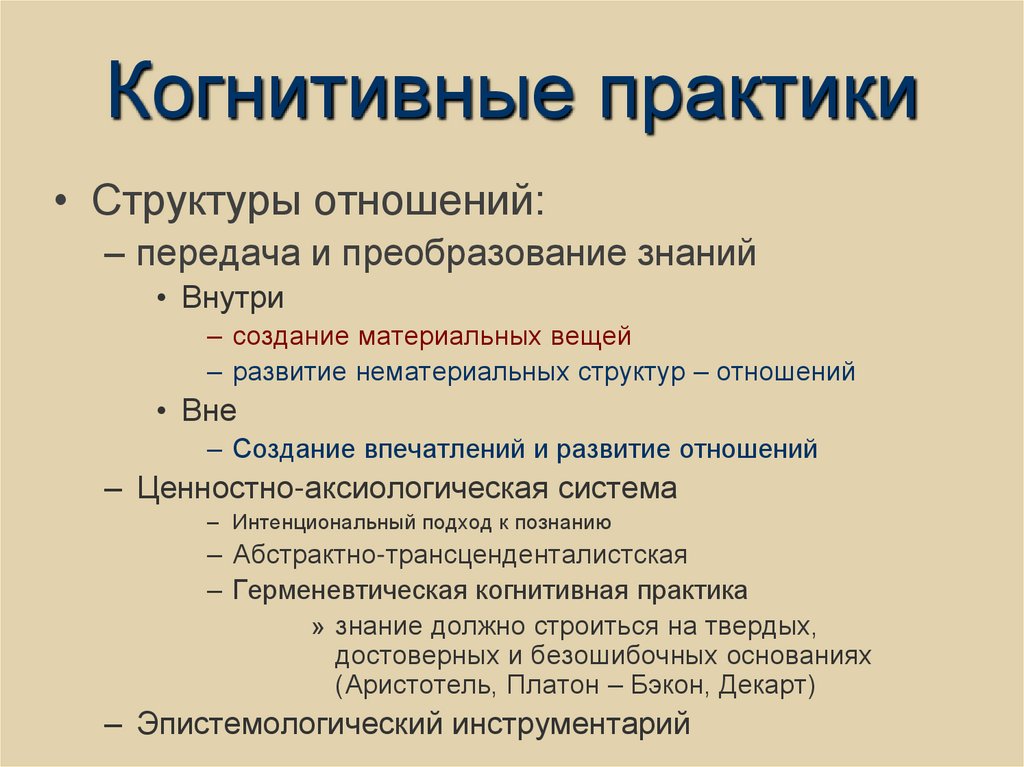 Когнитивные практики