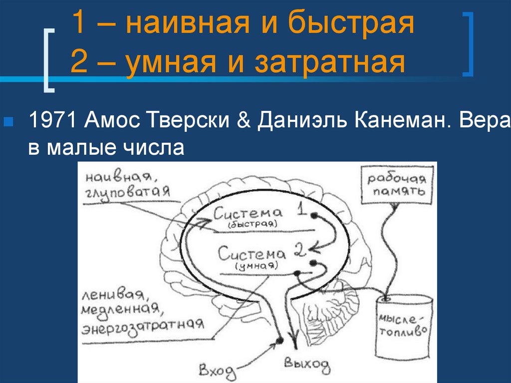 1 – наивная и быстрая 2 – умная и затратная