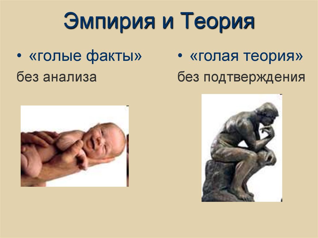 Эмпирия и Теория