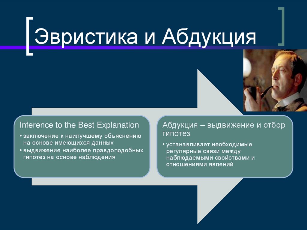 Эвристика и Абдукция