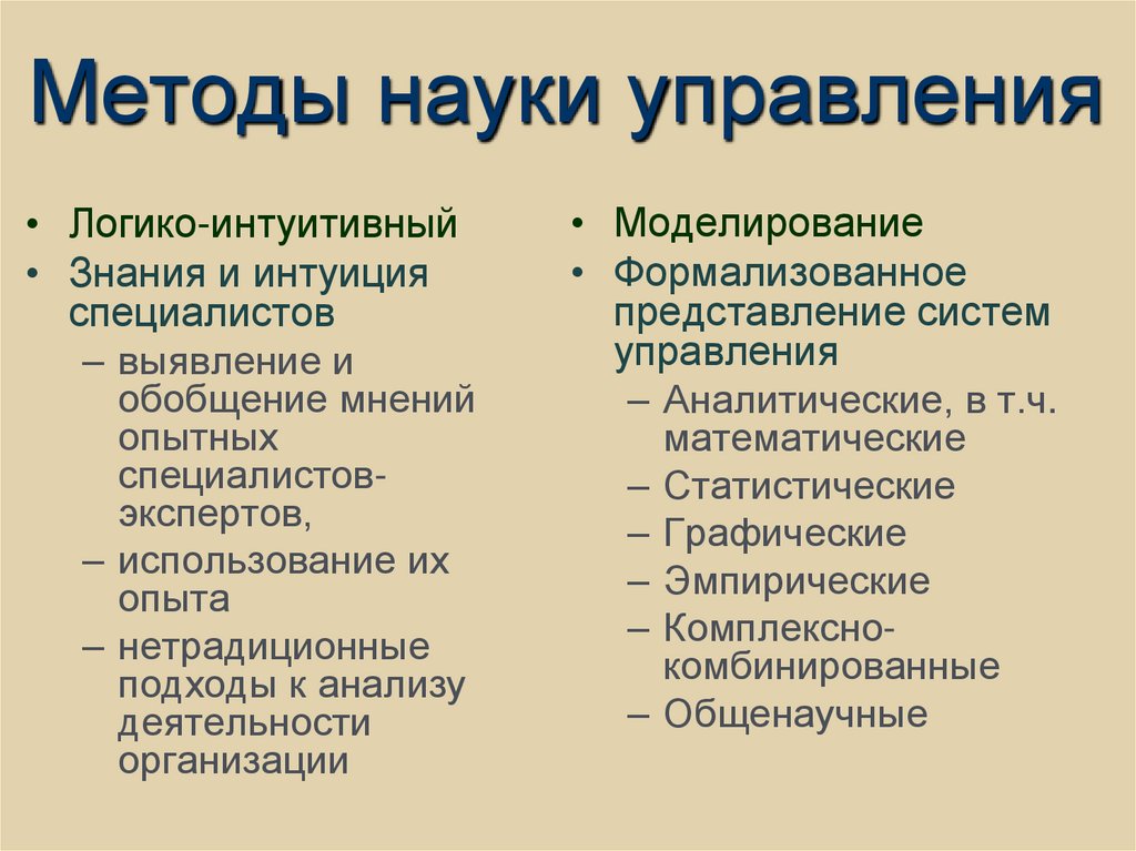 Методы науки управления