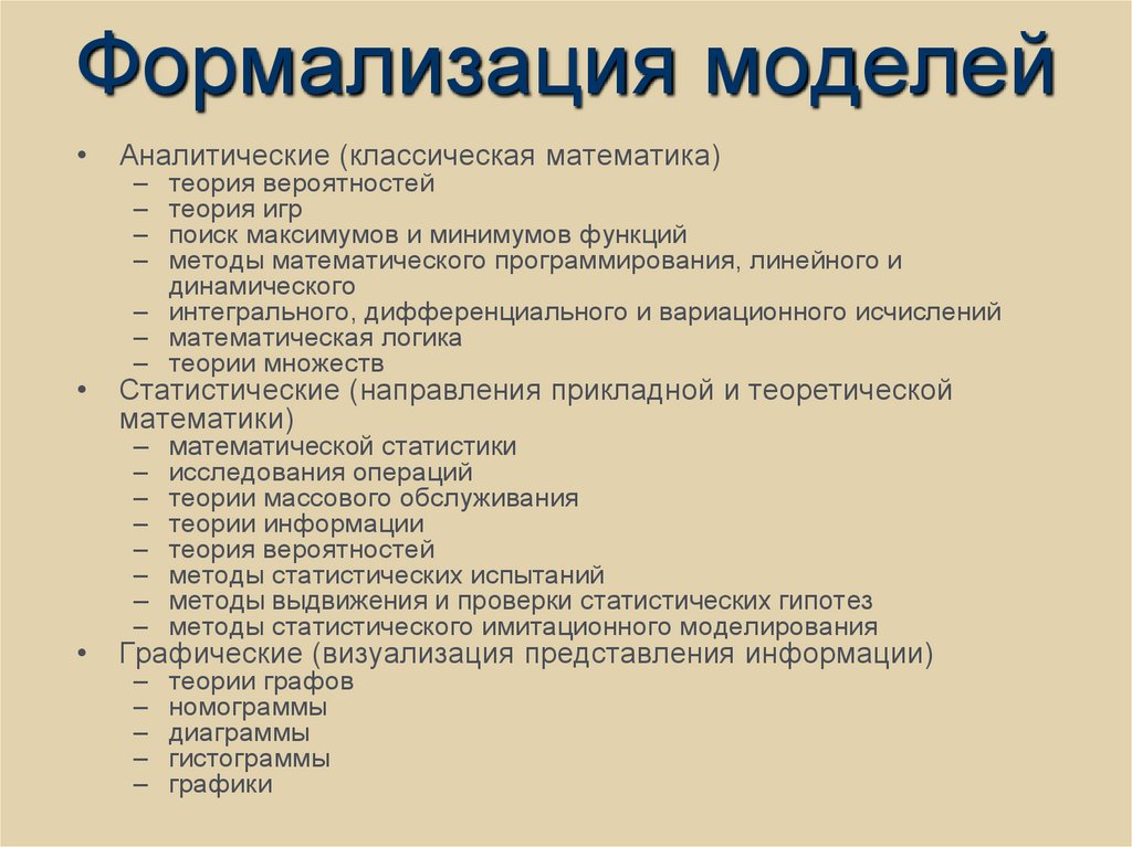 Формализация моделей