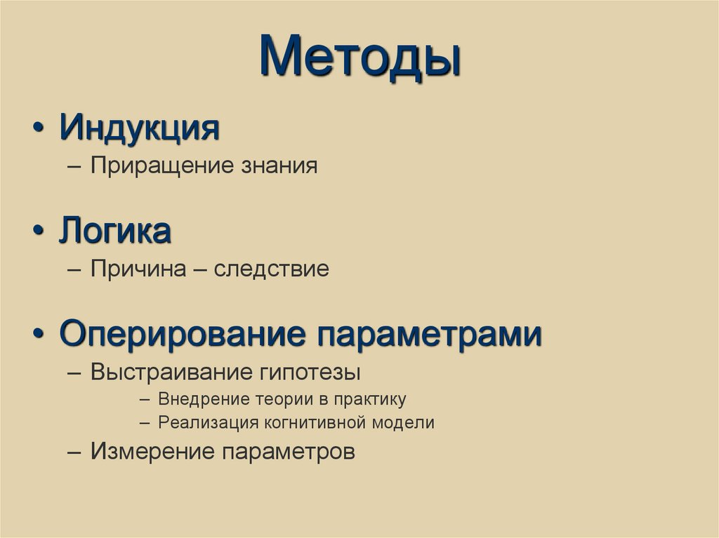 Методы