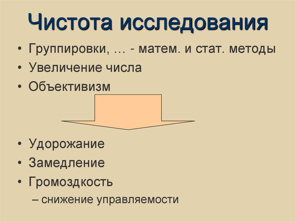 Чистота исследования