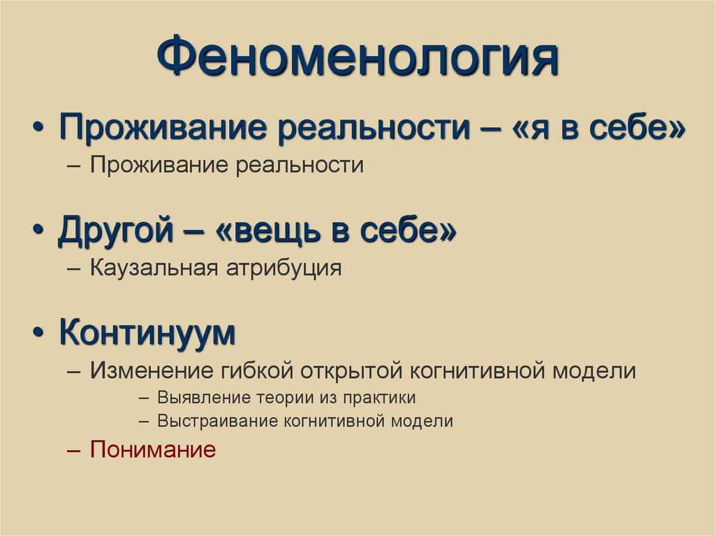 Феноменология