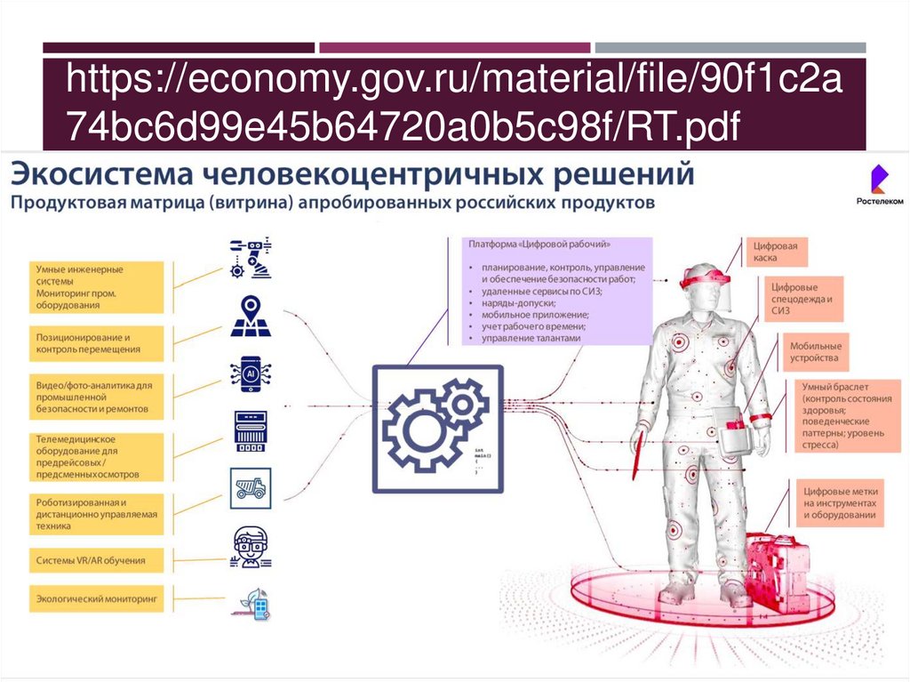 https://economy.gov.ru/material/file/90f1c2a74bc6d99e45b64720a0b5c98f/RT.pdf