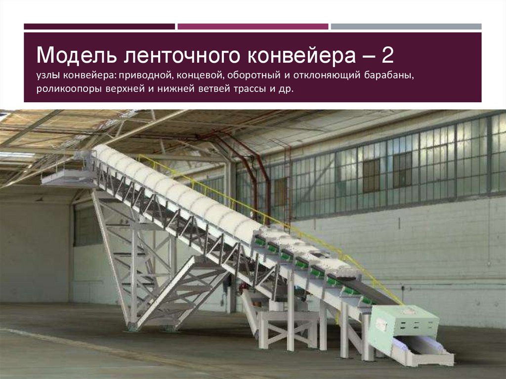 Модель ленточного конвейера – 2 узлы конвейера: приводной, концевой, оборотный и отклоняющий барабаны, роликоопоры верхней и