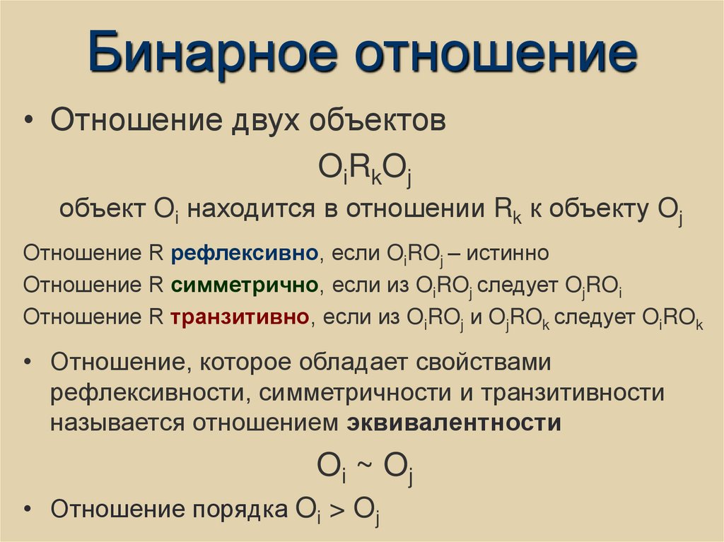 Бинарное отношение