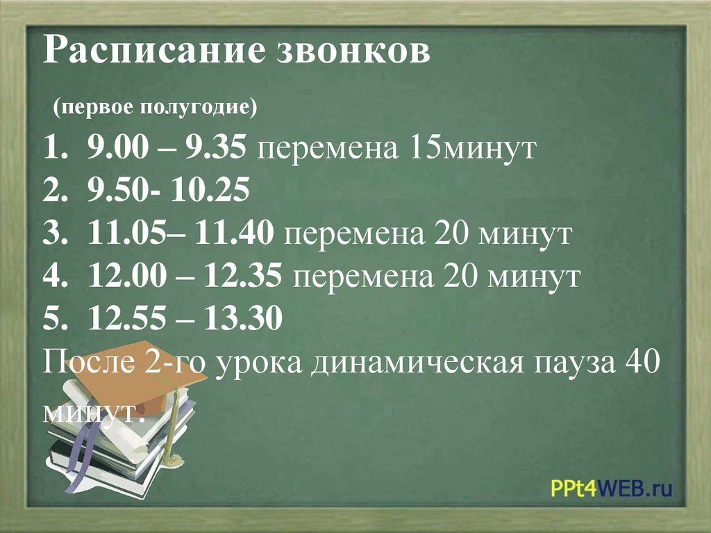 Расписание звонков (первое полугодие) 1. 9.00 – 9.35 перемена 15минут 2. 9.50- 10.25 3. 11.05– 11.40 перемена 20 минут 4. 12.00