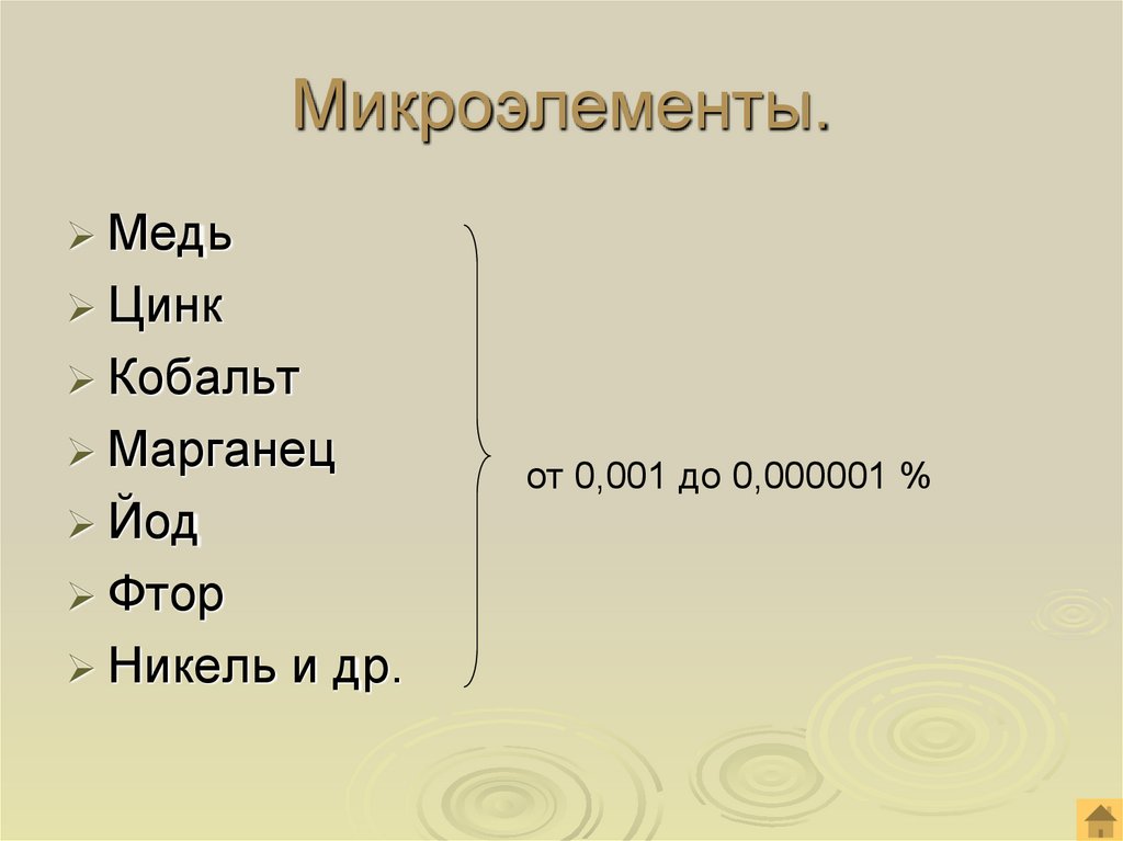 Микроэлементы.
