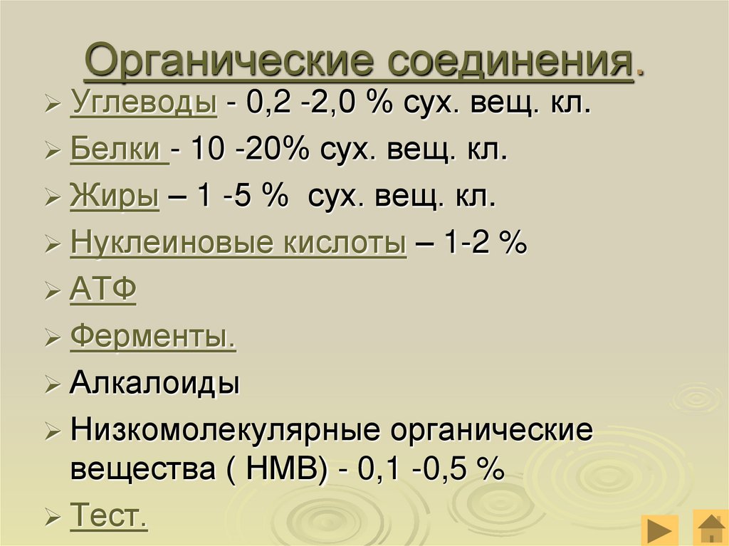 Органические соединения.