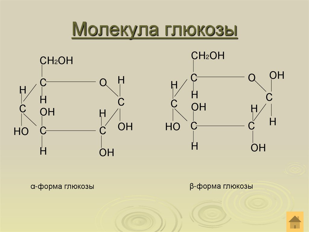 Молекула глюкозы