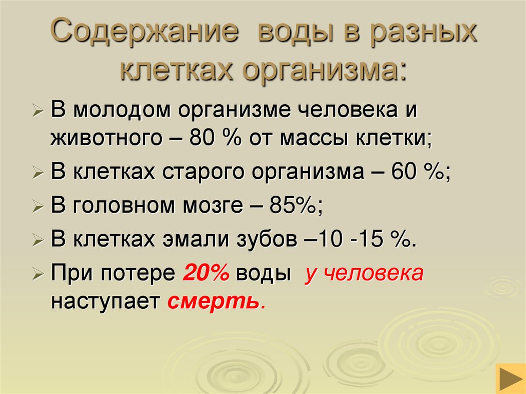Содержание воды в разных клетках организма: