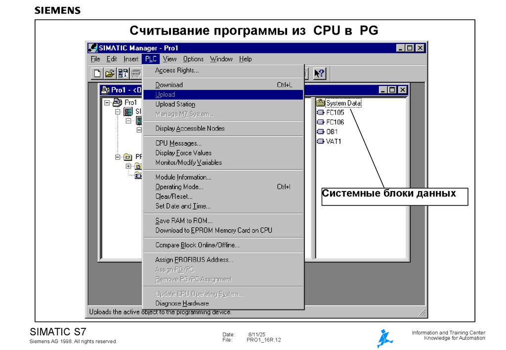 Считывание программы из CPU в PG
