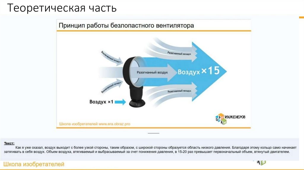 Теоретическая часть