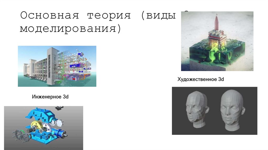 Основная теория (виды 3D моделирования)