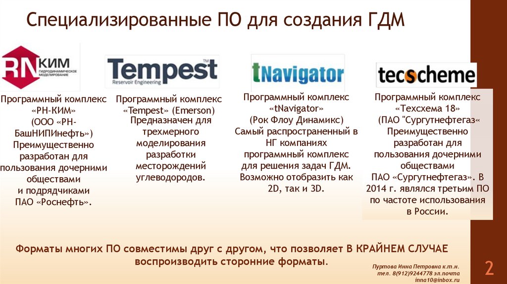 Специализированные ПО для создания ГДМ