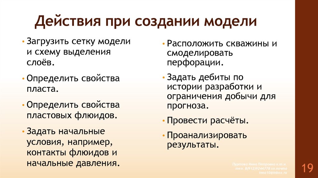 Действия при создании модели