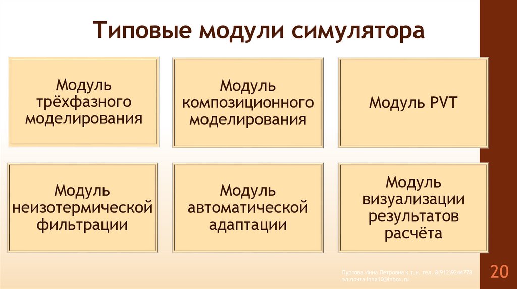 Типовые модули симулятора
