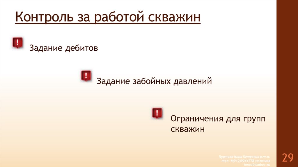 Контроль за работой скважин