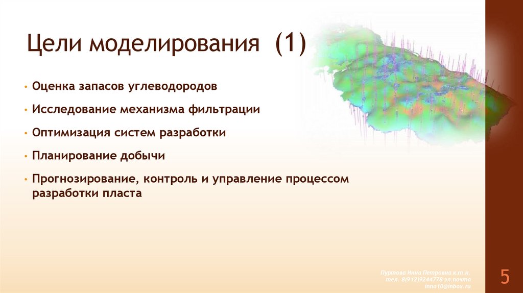 Цели моделирования (1)