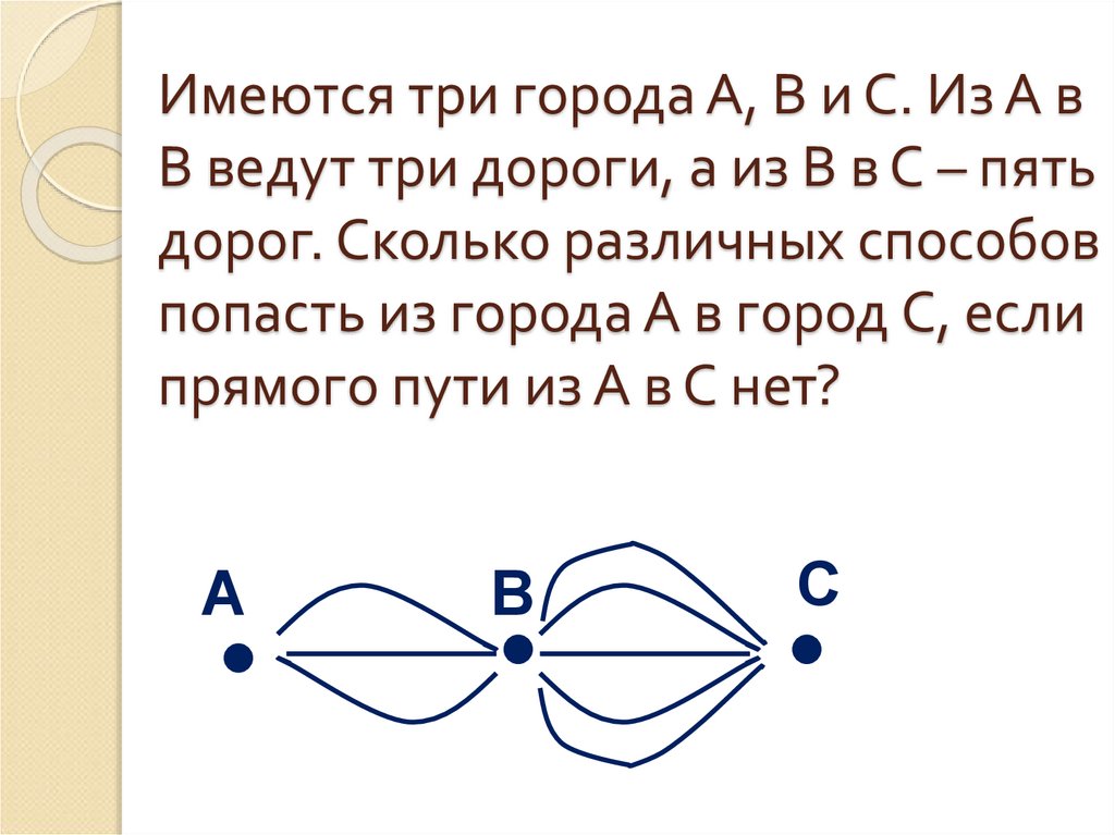 Имеются три города А, В и С. Из А в В ведут три дороги, а из В в С – пять дорог. Сколько различных способов попасть из города А