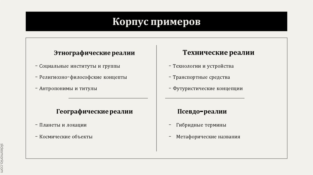 Корпус примеров