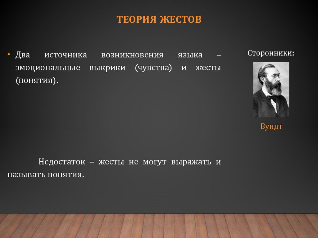 теория жестов
