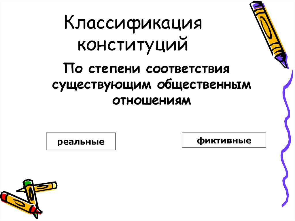 Классификация конституций