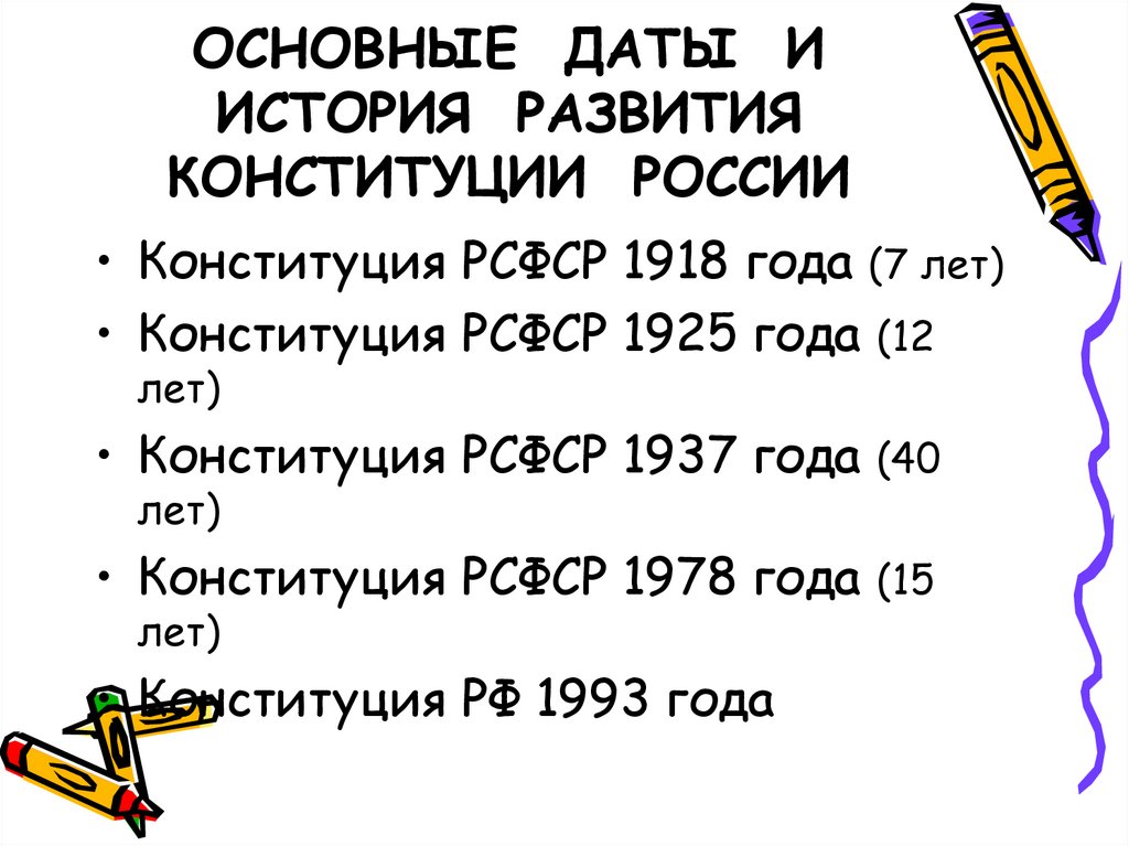 ОСНОВНЫЕ ДАТЫ И ИСТОРИЯ РАЗВИТИЯ КОНСТИТУЦИИ РОССИИ