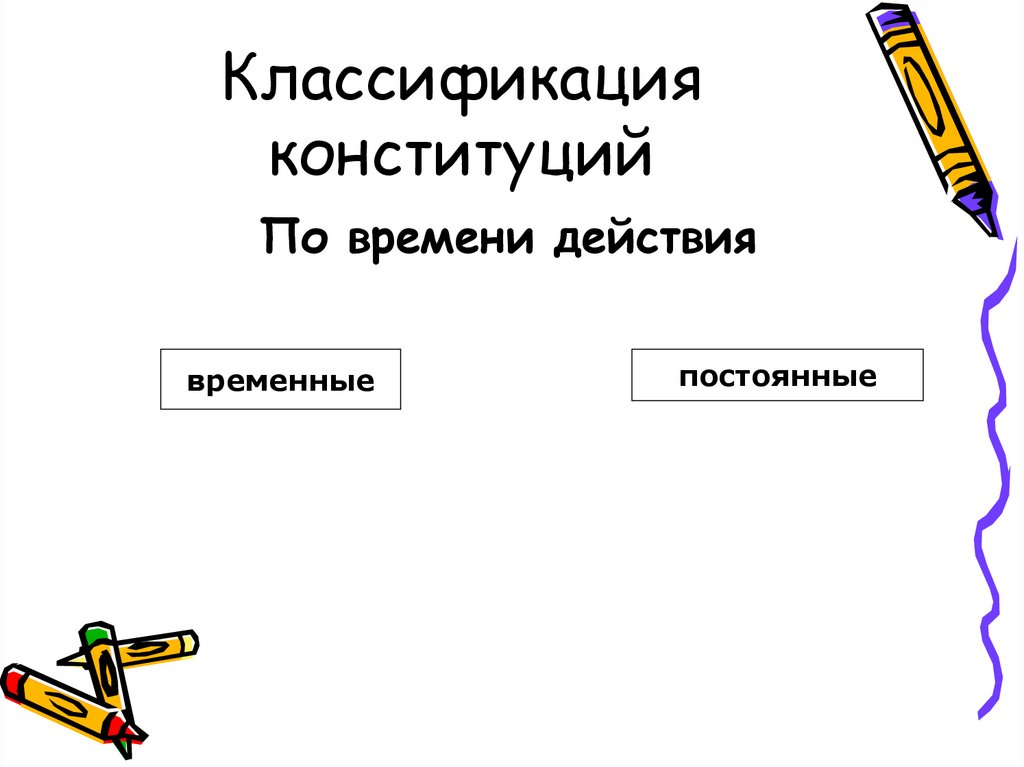 Классификация конституций