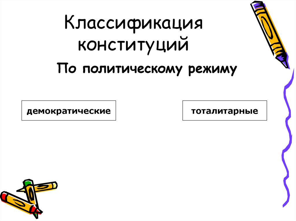 Классификация конституций