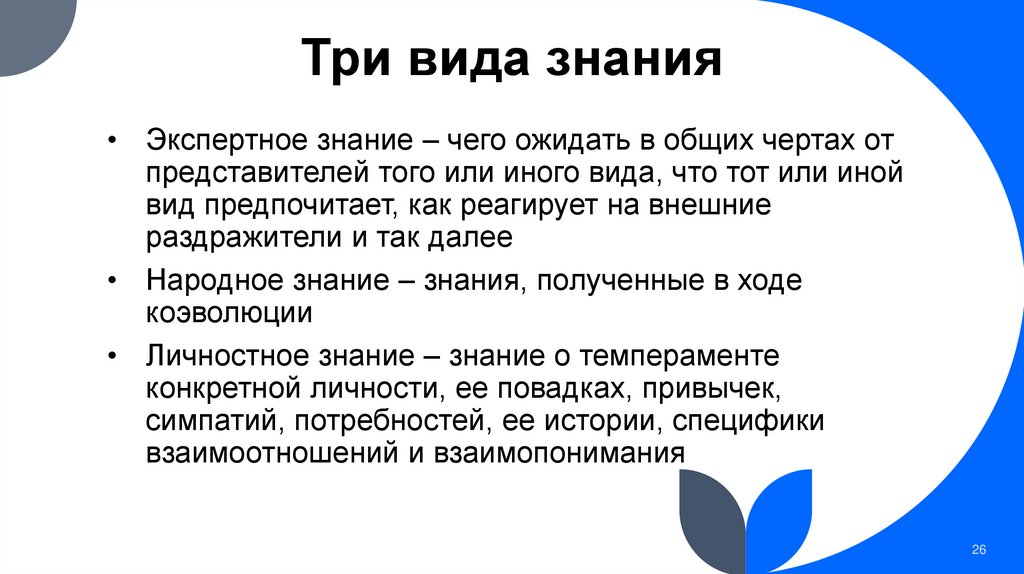 Три вида знания