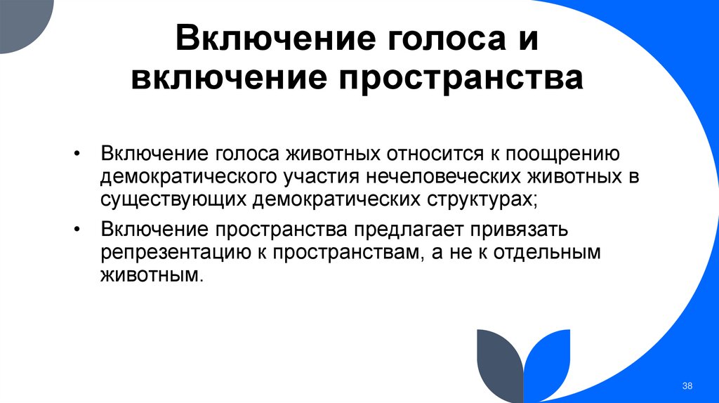 Включение голоса и включение пространства