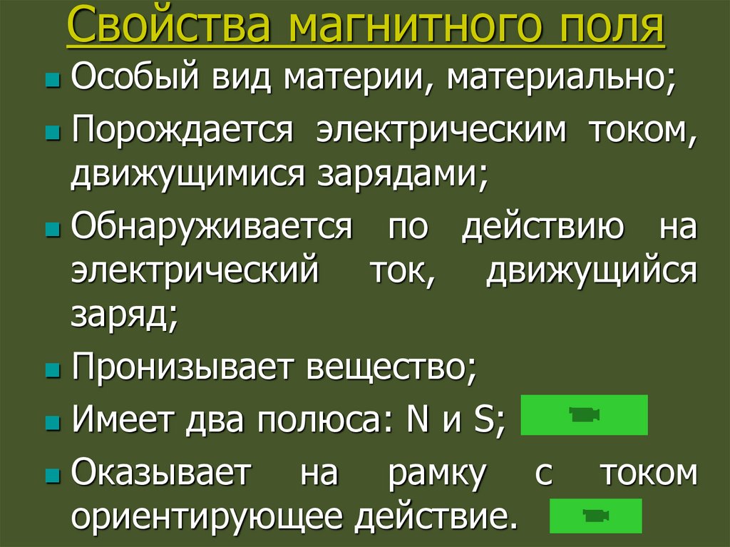 Свойства магнитного поля