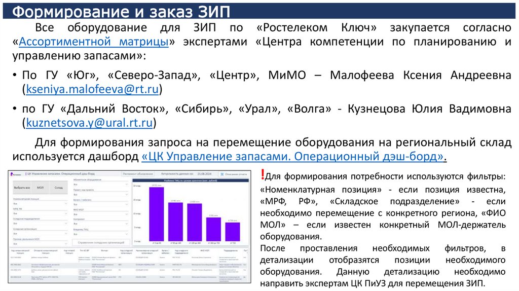 Формирование и заказ ЗИП