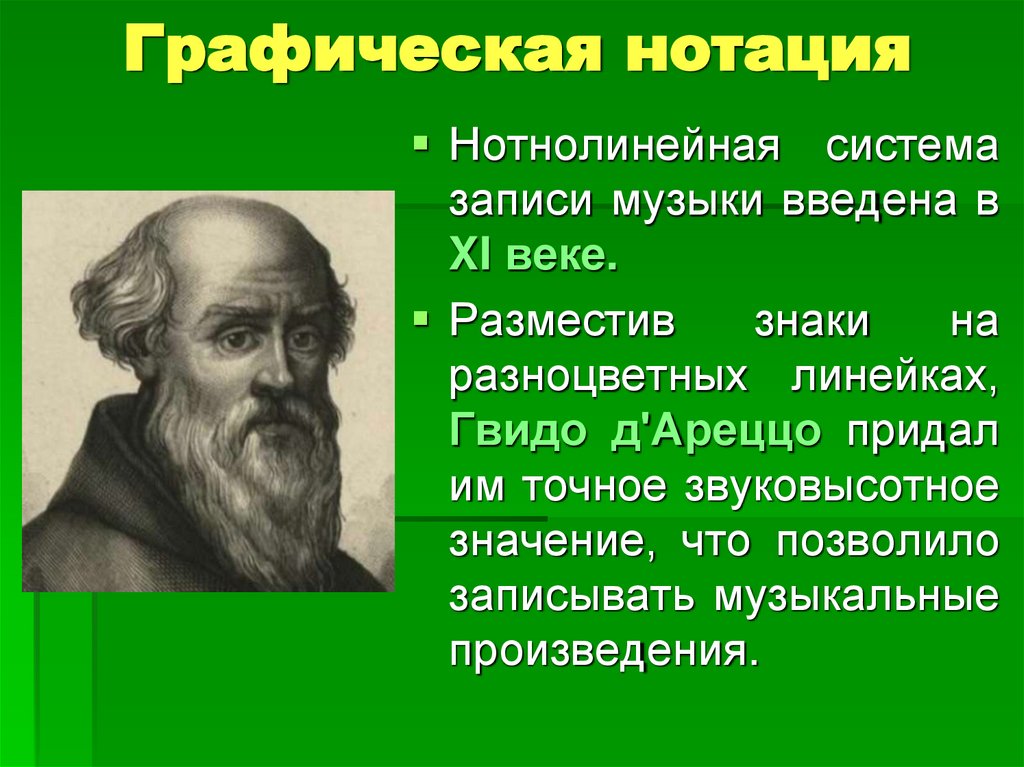 Графическая нотация