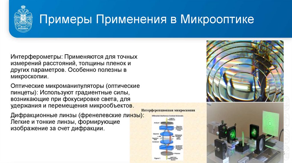 Примеры Применения в Микрооптике
