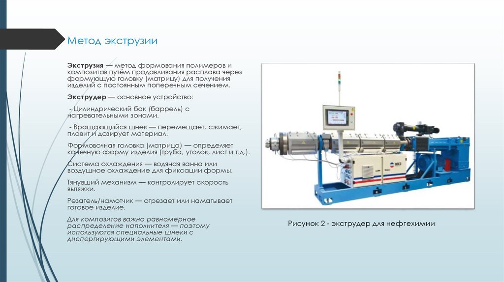 Метод экструзии